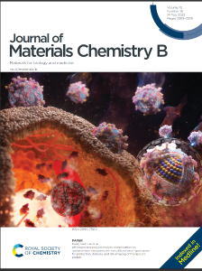 pH-responsive polyelectrolyte complexation on upconversion nanoparticles: a multifunctional nanocarrier for protection, delivery, and 3D-imaging of therapeutic protein_Selected as front cover
